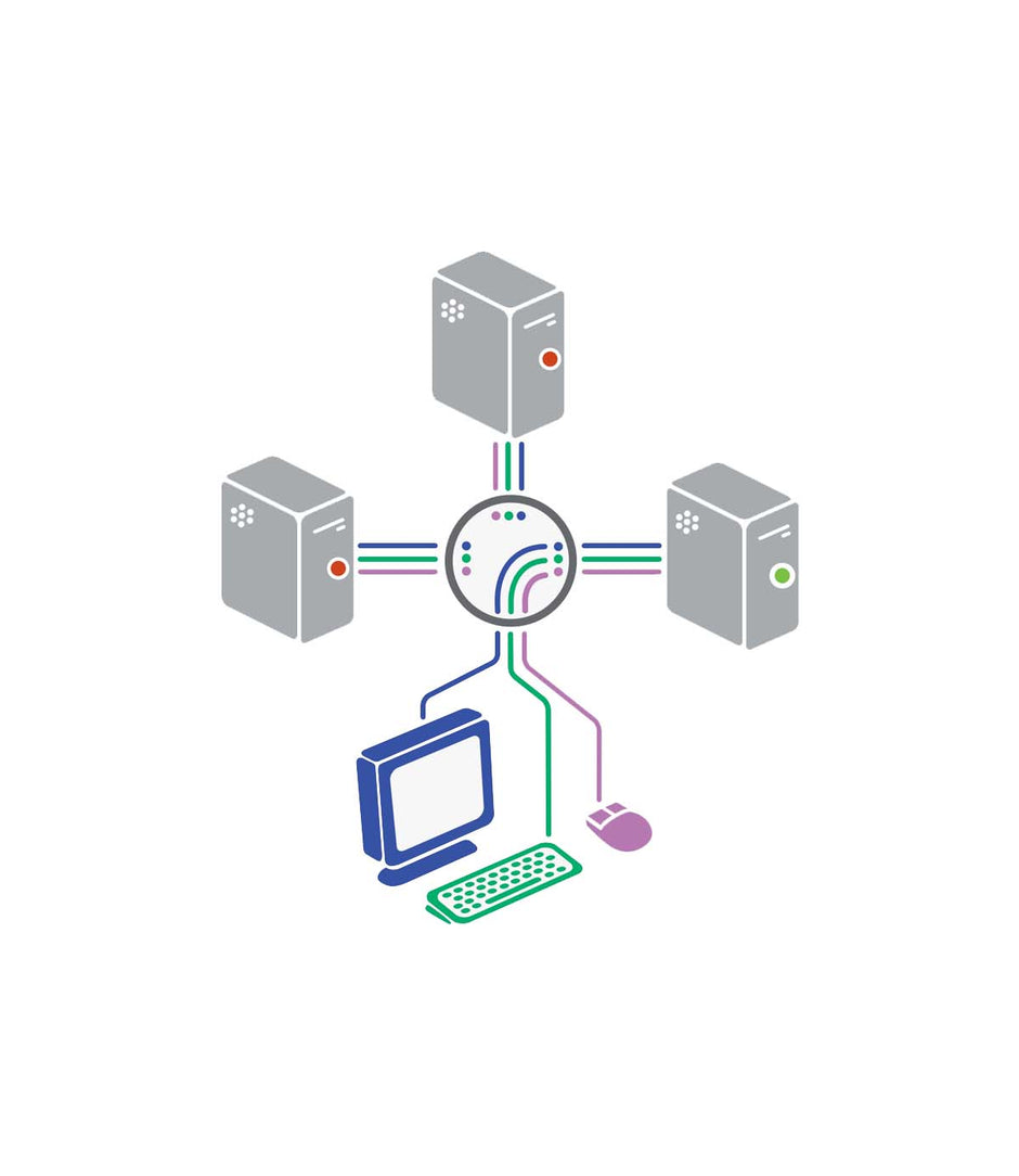 Enhancing Remote Productivity: The Power of a KVM Switch